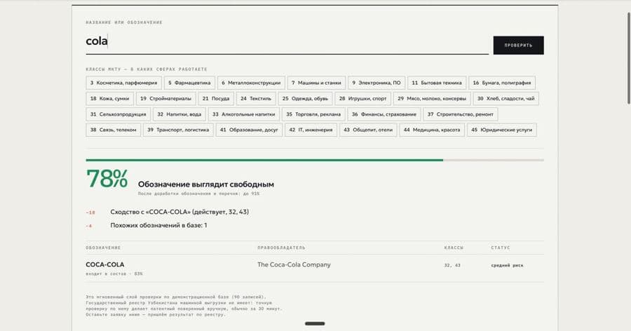 AI gʻoyani amalga oshirishni osonlashtirdi