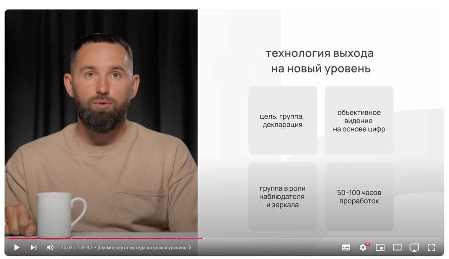 Yangi darajaga chiqishning 4 qismi