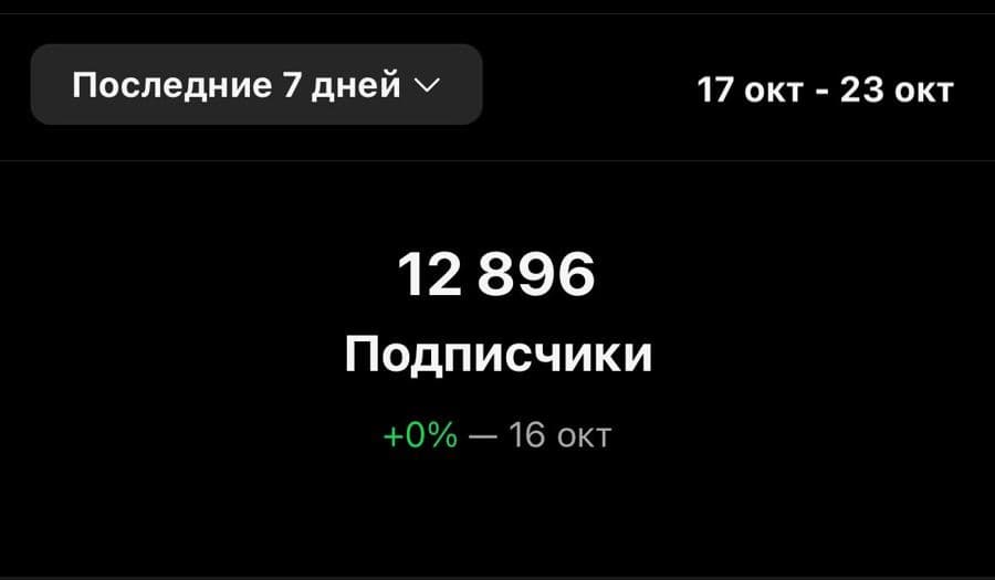 100K challenge: 3 haftalik natija